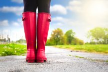 5 Best Women’s Rain Boots and Buying Guide